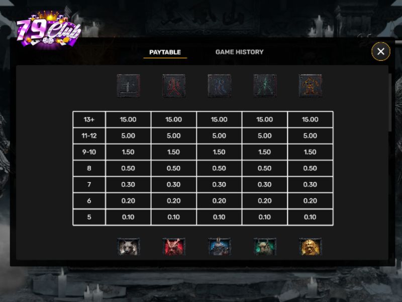 Bang thuong quy dinh trong no hu Wukong 1